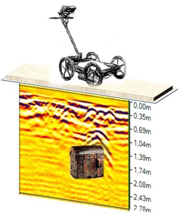 Radargrama de un cofre en 3d 2