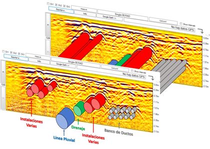 Radargrama con instalaciones de un corte en la calle