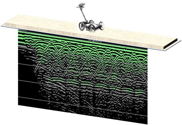 Radargrama de un sotano en 3d 1