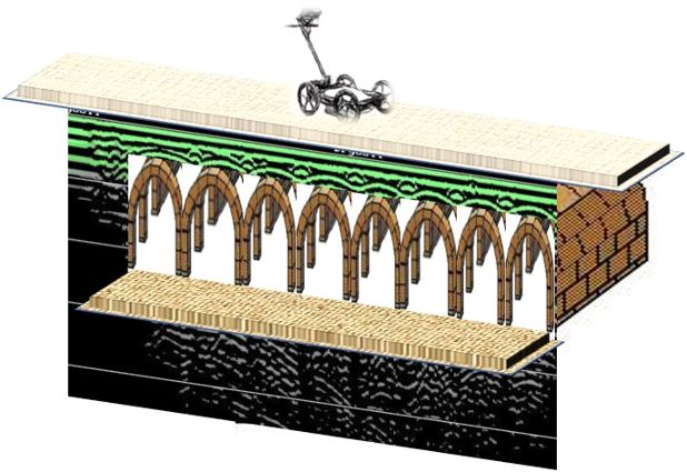 Radargrama de un sotano en 3d 2